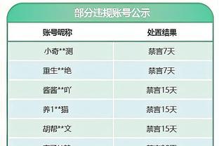 U10足球赛教练觉得己方球员被过&门将罚点而受侮辱，指使球员踢人